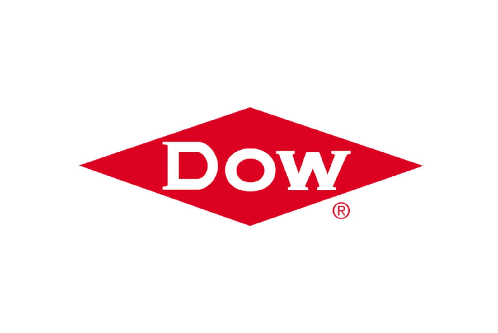 KNOW MORE ABOUT DOW